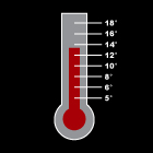 Сверхточные термодатчики