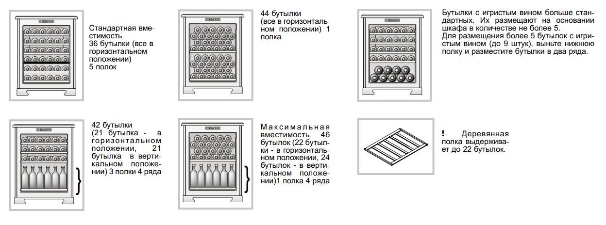 Встраиваемый винный шкаф INDEL B BI36 Home Plus
