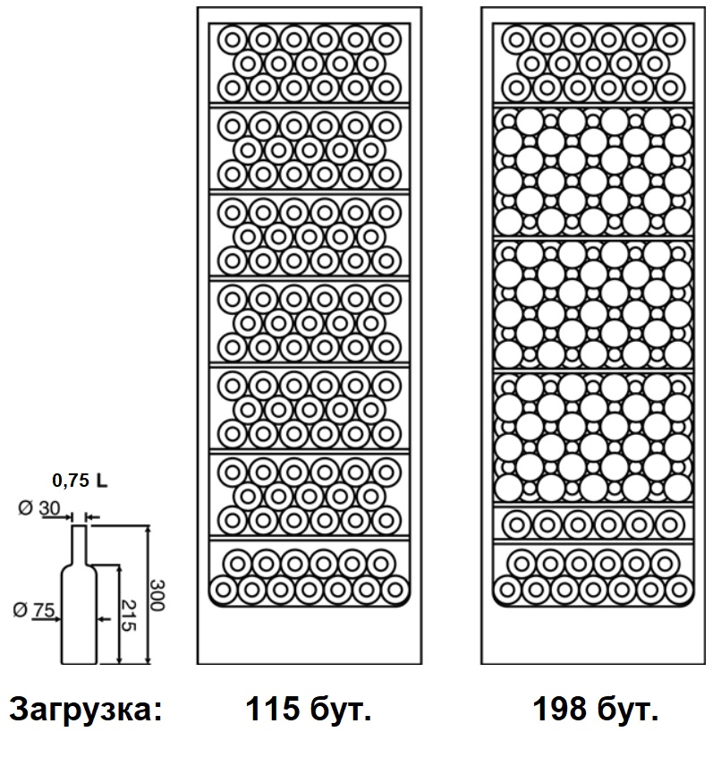 Винный шкаф SMEG SCV115AS Classica